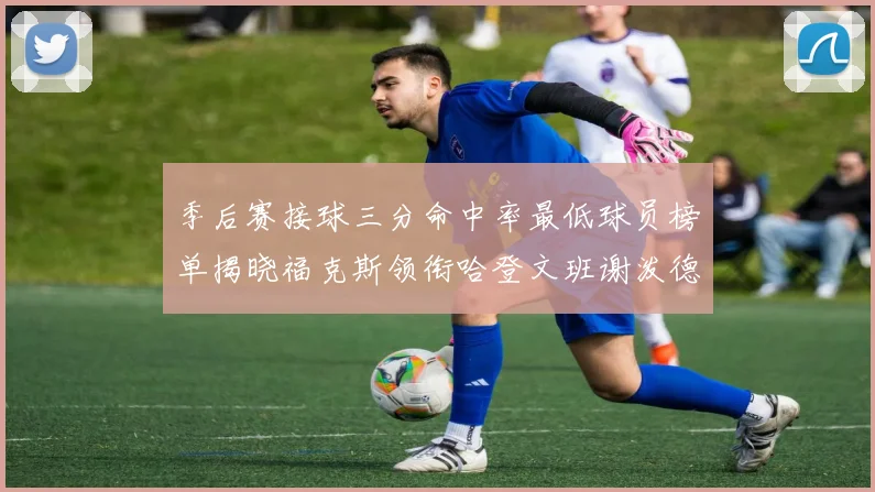 季后赛接球三分命中率最低球员榜单揭晓福克斯领衔哈登文班谢泼德紧随其后